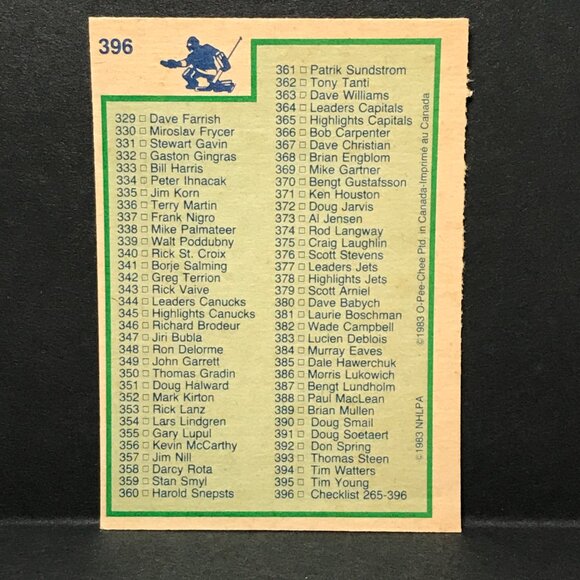 1983-84 OPC HOCKEY #396 CHECKLIST - Picture 2 of 2